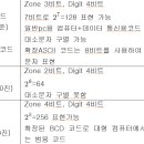 니블컴퓨터 이미지