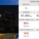 부동산랜드행운공인중개사사무소 이미지