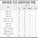 ＜12. 31 목포 평화광장 해상무대＞주차장 정보 (유/무료) 이미지