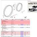 [충남예산] BMW R1200GS 스포크 휠 림 교환 이미지