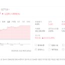 (주)팜 스토리 이미지