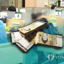 “대출 미리 받아둘걸”...주담대 문턱 다시 높아져 금리 6%까지 이미지