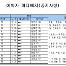 7월18일(화)가배치표 이미지