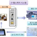 유헬스 이미지