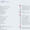 한도석유(주)한도주유소 이미지