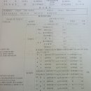 순정자동차부분정비