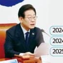 (주)뉴스토마토