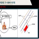 토지부동산중개 이미지