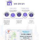 영남대학교의과대학부속 영천병원 이미지