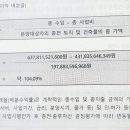 여기, 광안 이미지