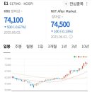 평택에너지앤파워(주)