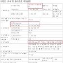 (주)미코씨엔씨