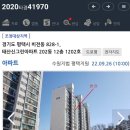태산그린아파트 정문 이미지