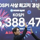 막연 서울파이낸스
