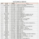 아산약국 이미지
