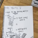 불로어울림 작은도서관 이미지