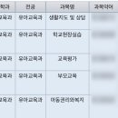 세연중학교 | 한명회 네가 감히 왕족을 능멸하는가