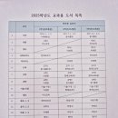 매성중학교 이미지