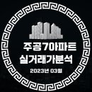 예솔유치원 주변 이미지