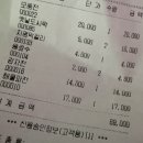 화락바베큐치킨 부천심곡점 | 치킨, 파전, 햄버거: 오늘도 먹고 살아간다😋