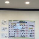 진돼지