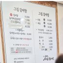 고집센그집갈비탕 울산천상점 | [고집센 그 집 갈비탕] 울산 북구 화봉동 갈비탕 후기