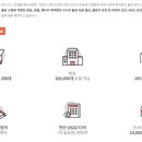 (주)글로벌패시지 네이버블로그