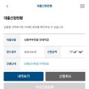 AKA PC방 | W특별편. 나의 신혼집 일기_신혼부부 허그 버팀목 전세대출 회사원&amp;프리랜서(04)