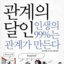 마라달인 이미지