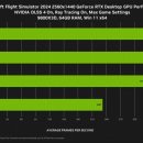 첨단모아약국 이미지