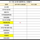 농수산물직판장정육점