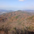 백천농장 | 김천 성주의 효자봉, 비백산