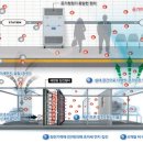 지하철역사 (서대전네거리역) 이미지