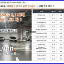 세교마루공인중개사사무소 이미지