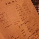 닭발각 이미지