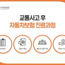 자동차병원 이미지