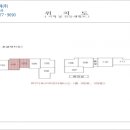 신정로(북측) 네이버블로그