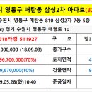 유신모텔 이미지