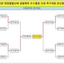 ●→ 제7회 영암월출산배 생활체육 우수클럽 초청족구대회 결과 이미지