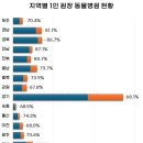 협진약품 이미지