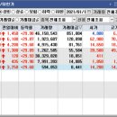 한농유통 이미지