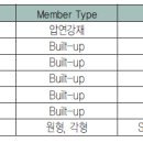 타워무역 이미지