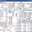 이아이디 이미지