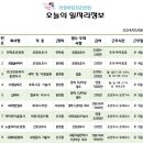 세무법인 다림 이미지