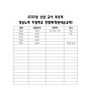 교사부흥회 신청(창원새순교회_5명) 이미지