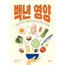 로그인 쇼핑하우