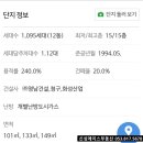 신성21공인중개사사무소 이미지