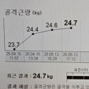 덕양건기 네이버블로그