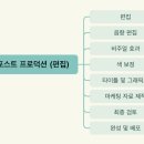 컴퓨터 영상촬영편집 이미지