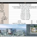 오렌지카운티6